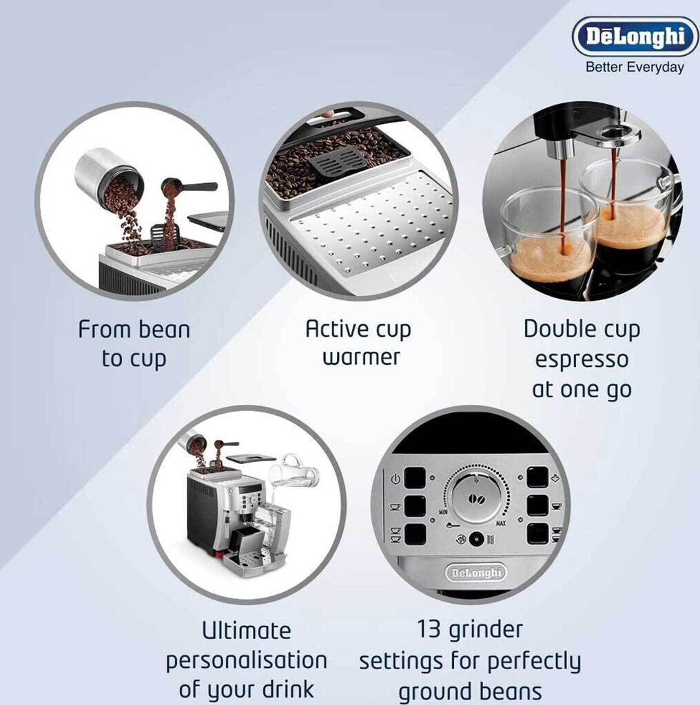 De'Longhi Magnifica ECAM 22.110 S ECAM 22.110 S