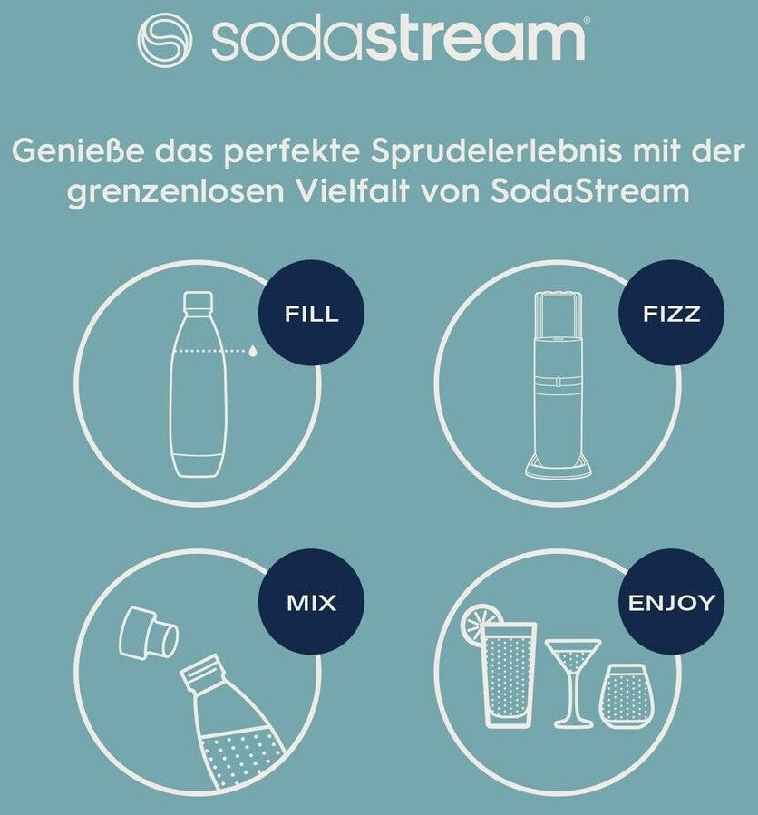 SodaStream Duo weiß