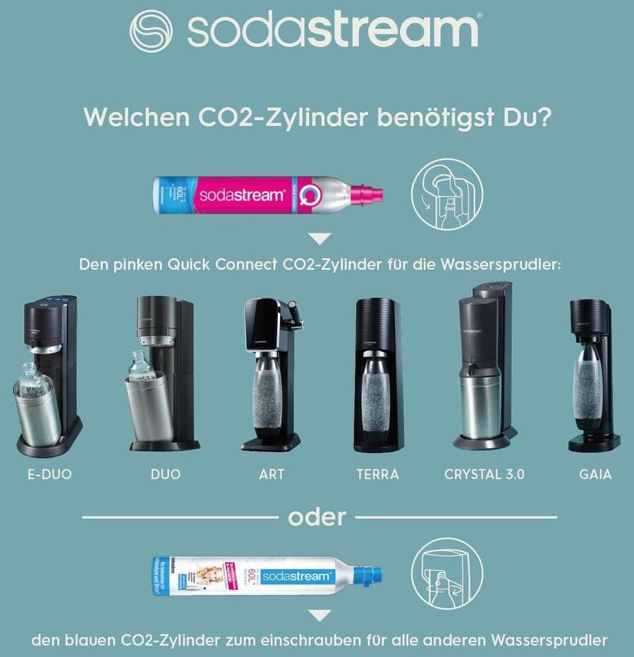 SodaStream Duo weiß
